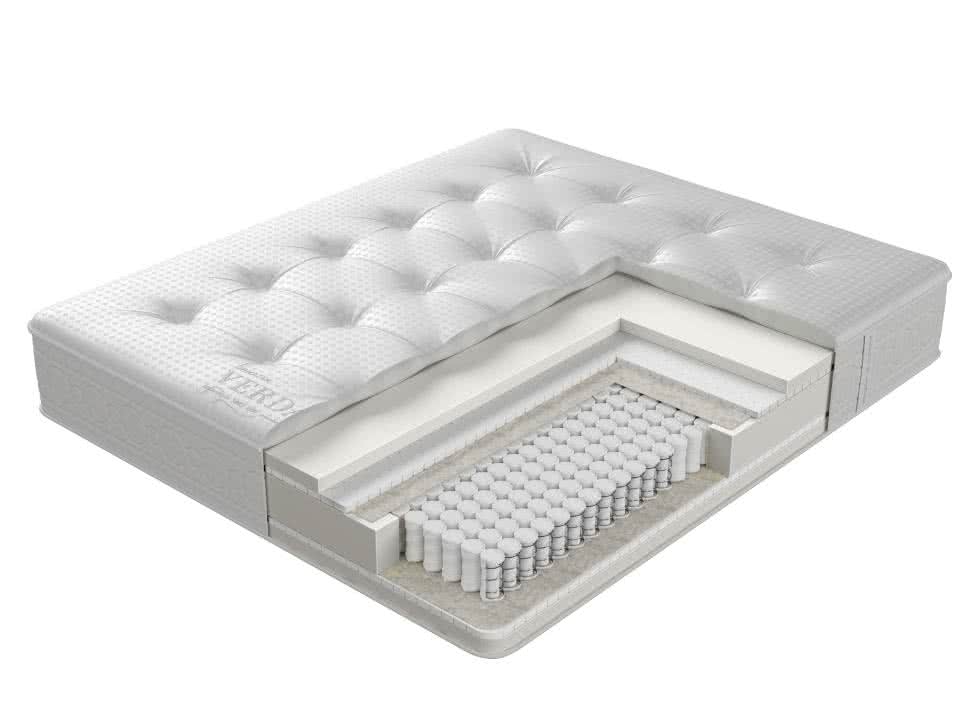 ������ Verda Elegance � ������� ����, 512 ������/�&sup2; � ��������� �������, ������������ ���: 170 ��.