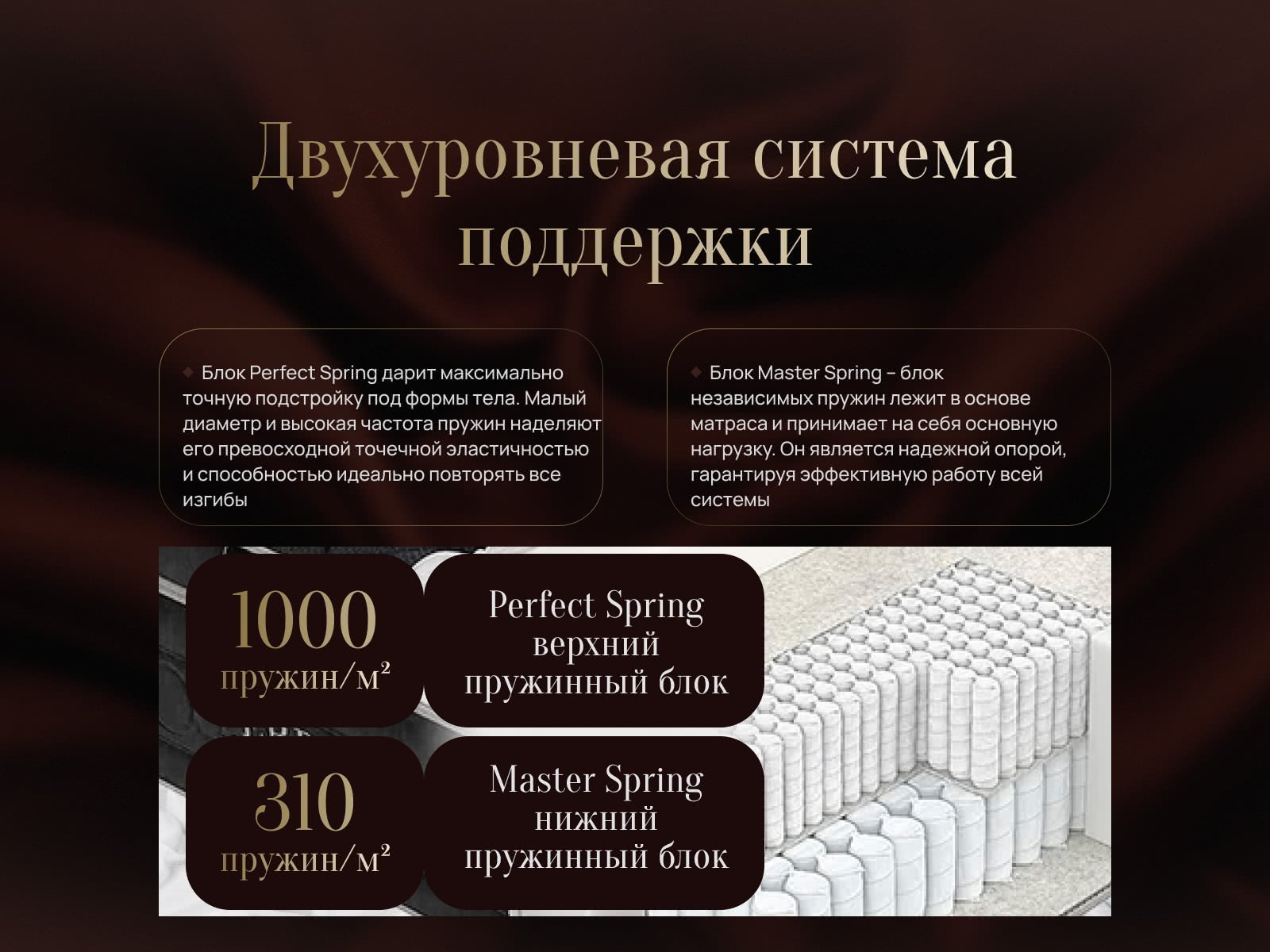 ������ Verda Hi-Soft memory � ���� 207540 �. � ������ �������: 46 ��.