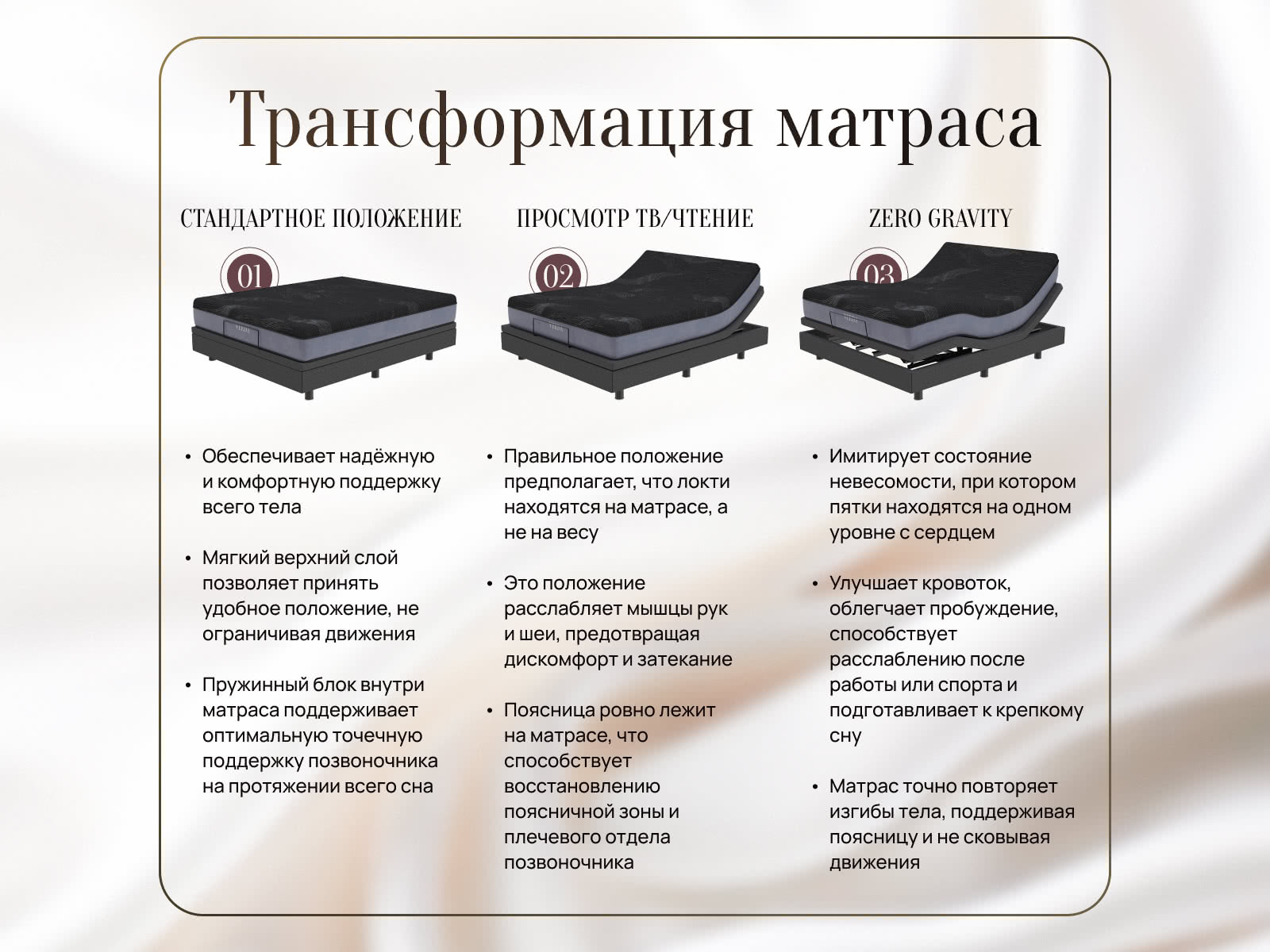 ������ Verda Hybrid Transform � ������������� ������ � �������� 1,5 ����