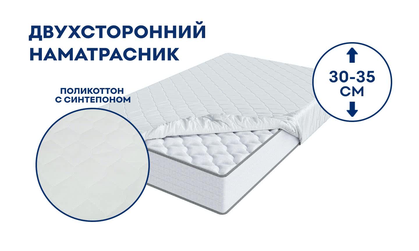 ����������� Vitaflex Comfort Plus 35