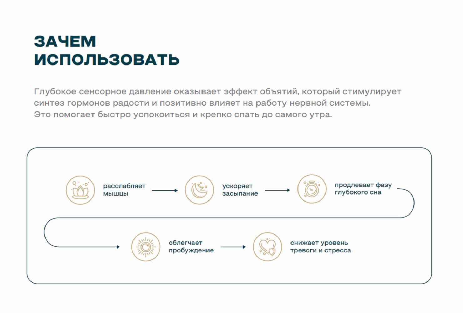 ������ ����������� ������ Wistrova Gravitelle ����� 172�205 ��, 8 �� ��������