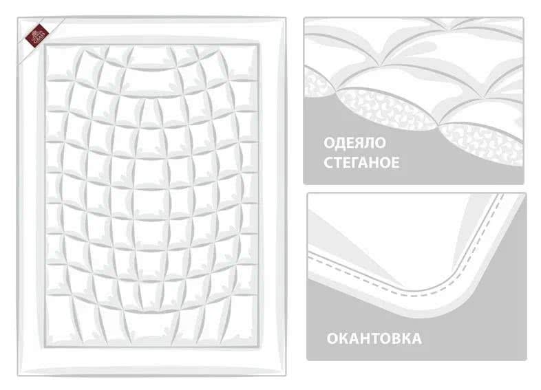 ������ Grass Familie Premium Non-Alergenic, ����������� � ����������� � 10 ��������