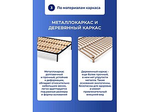 ����� ��������� ��� ������� ����� � ���������