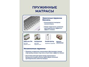 ��������� ��������