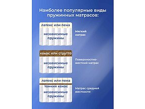 ������ ��������� �������� �� ���������