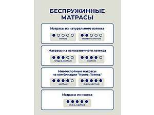 ������ ������������ �������� �� ���������