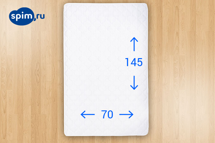 ������� Sonum 70�145 ��