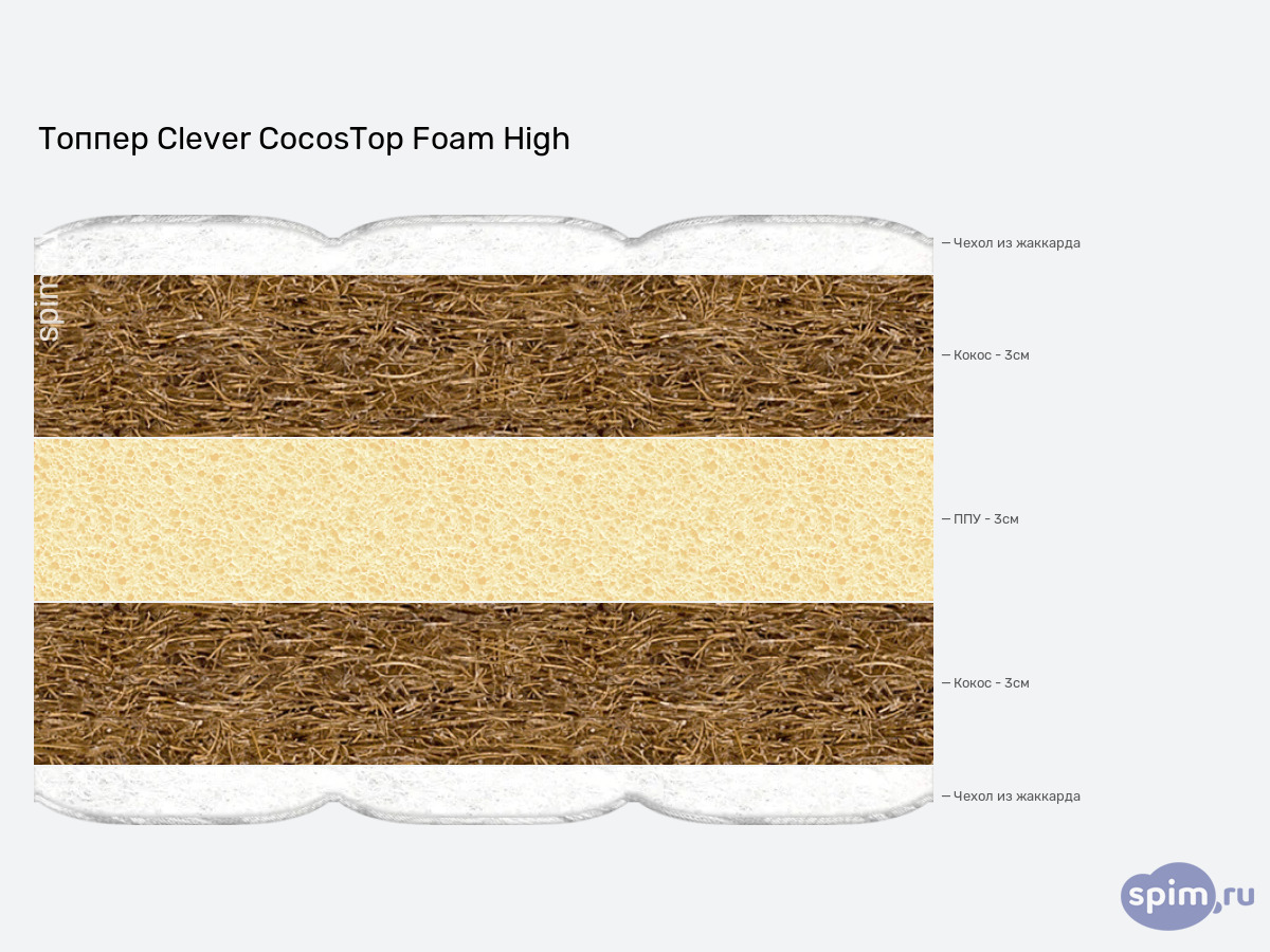 ����� ������� ������� Clever CocosTop Foam High � �������