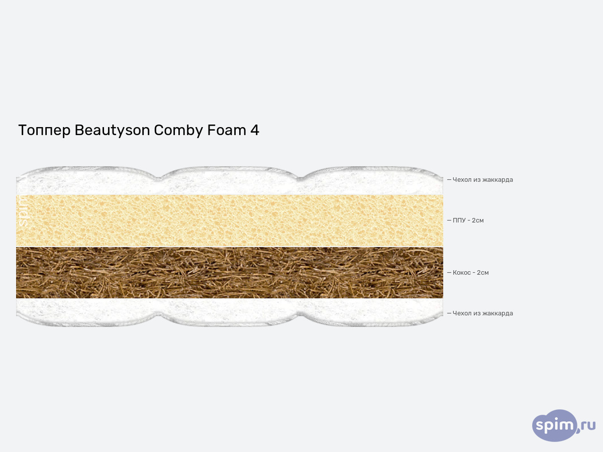 ����� ������� ������� BeautySon Comby Foam 4 � �������