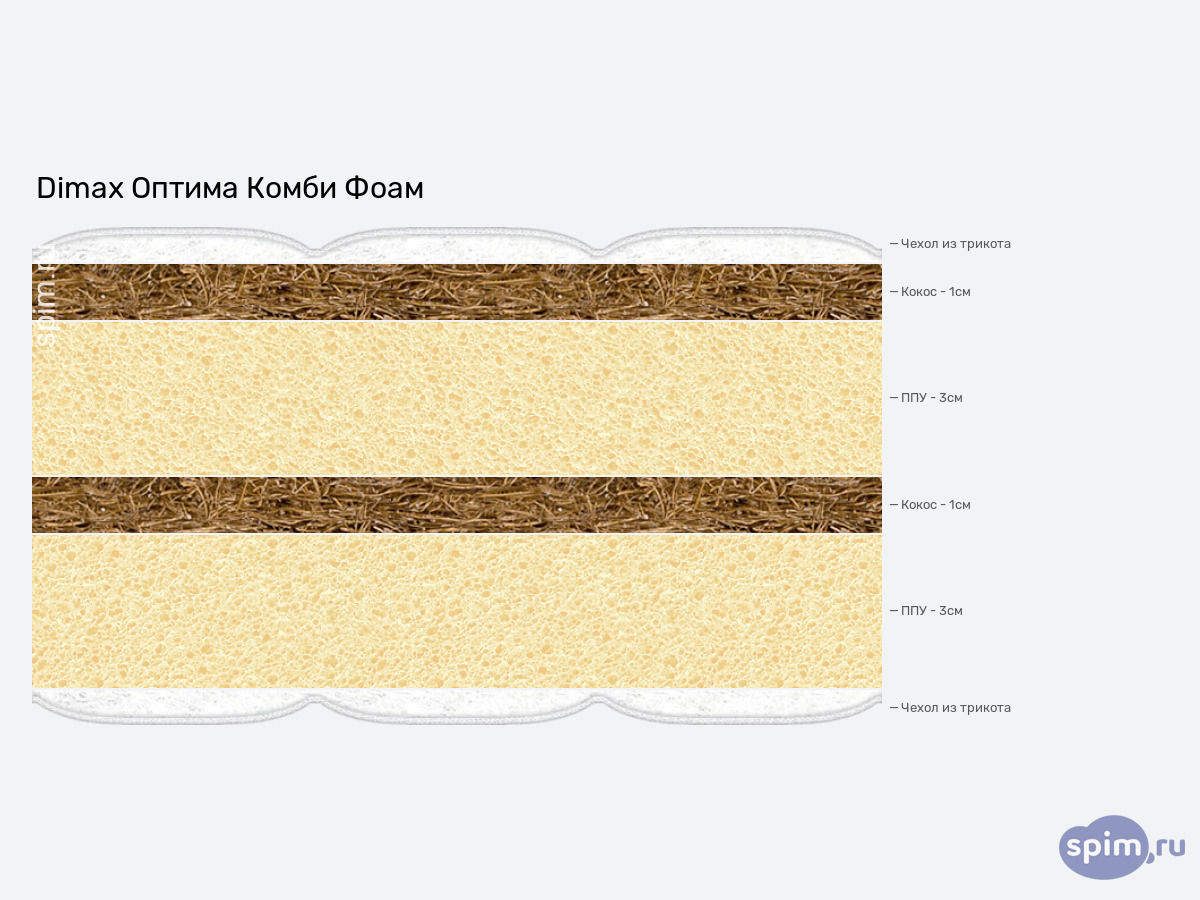 ����� ������� ������� Dimax ������ ����� ���� � �������