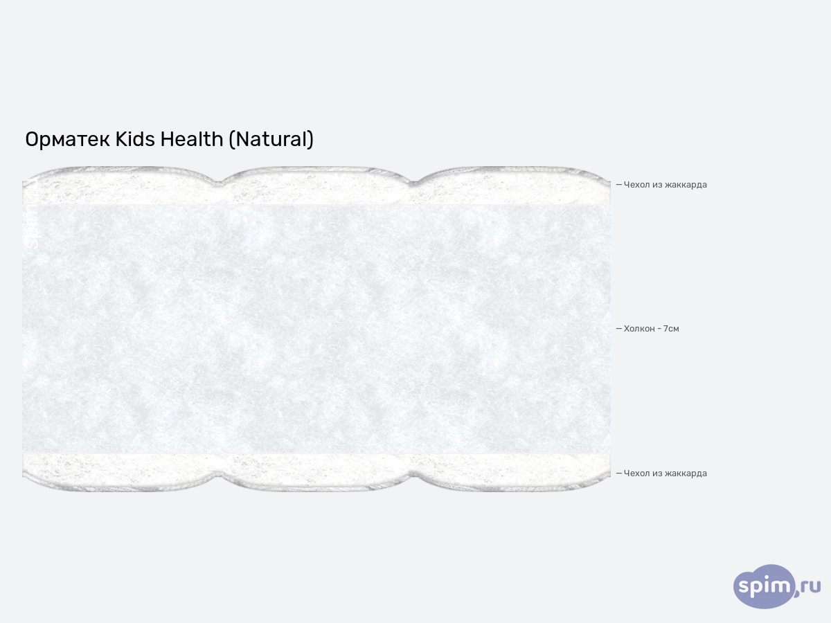 ����� ������� ������� ������� Kids Health (Natural) � �������