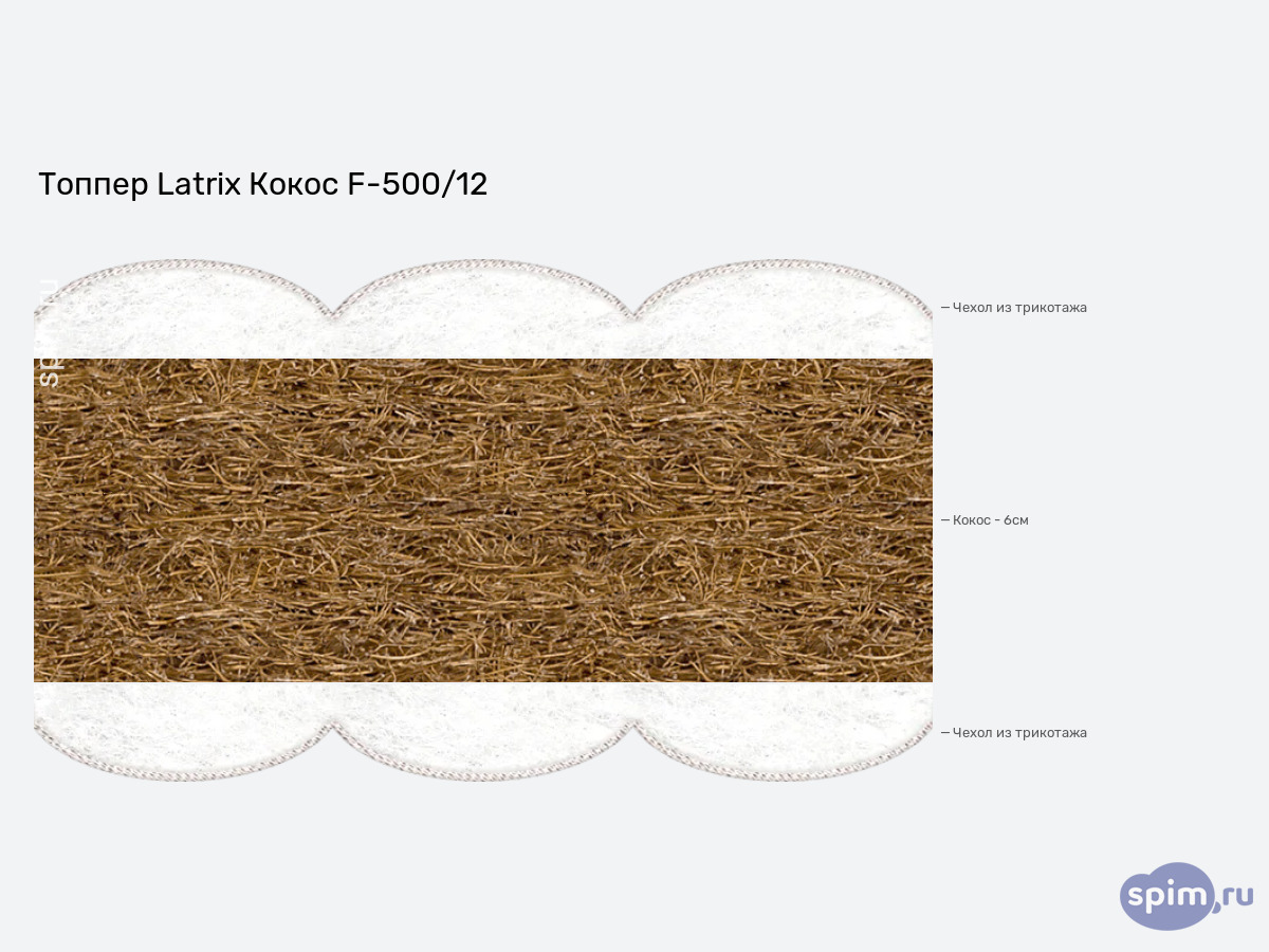 ����� ������� ������� Latrix ����� F-500/12 � �������