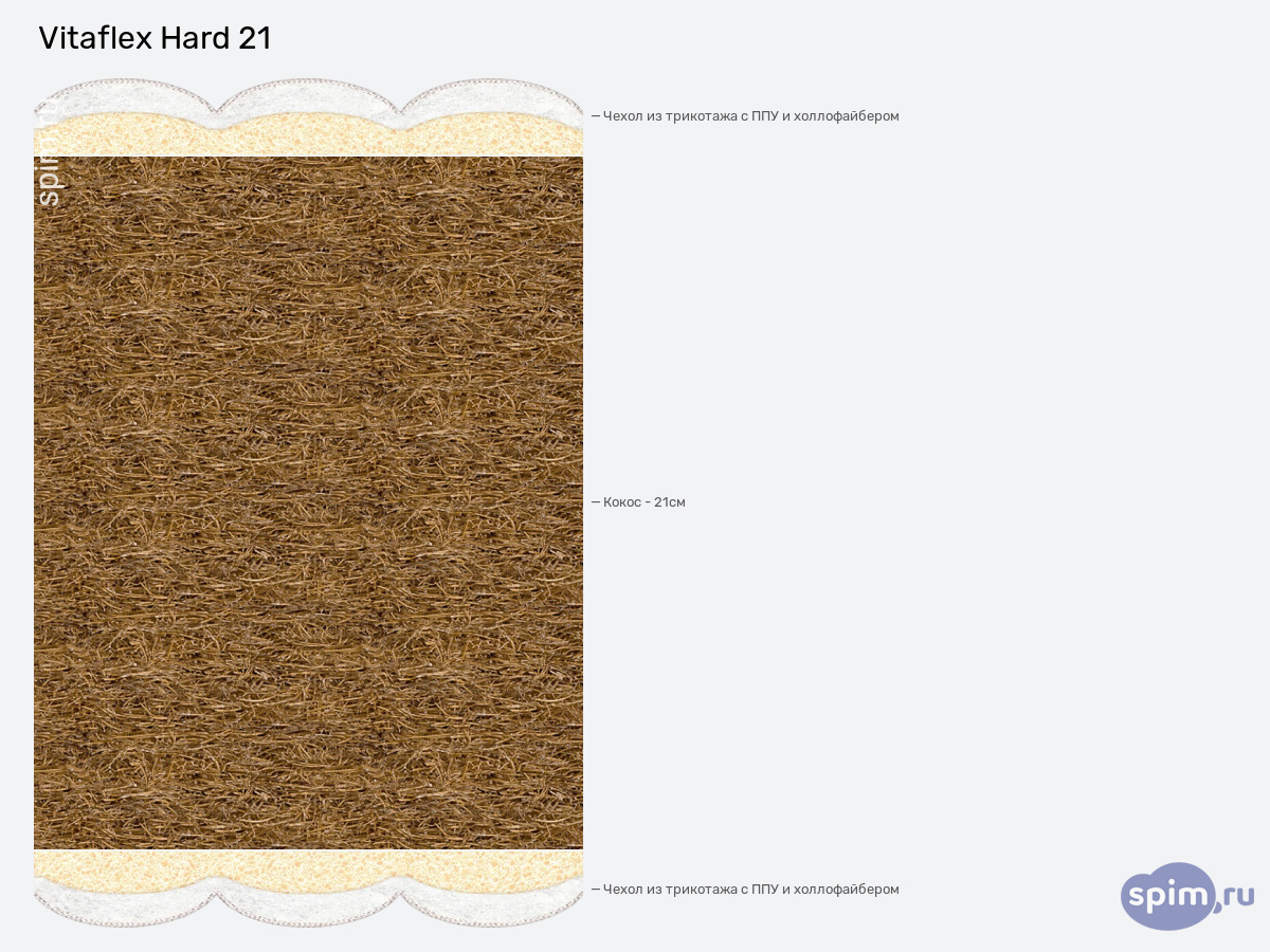 ����� ������� ������� Vitaflex Hard 21 � �������