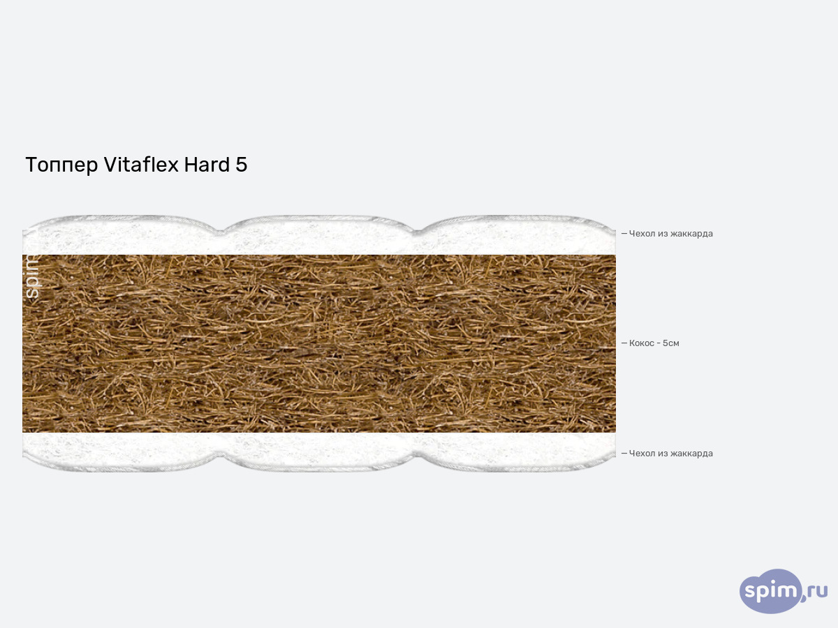 ����� ������� ������� Vitaflex Hard 5 � �������