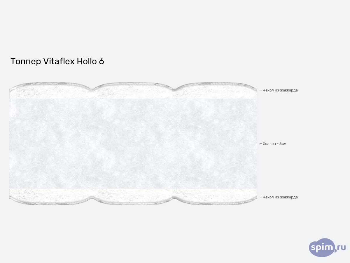 ����� ������� ������� Vitaflex Hollo 6 � �������