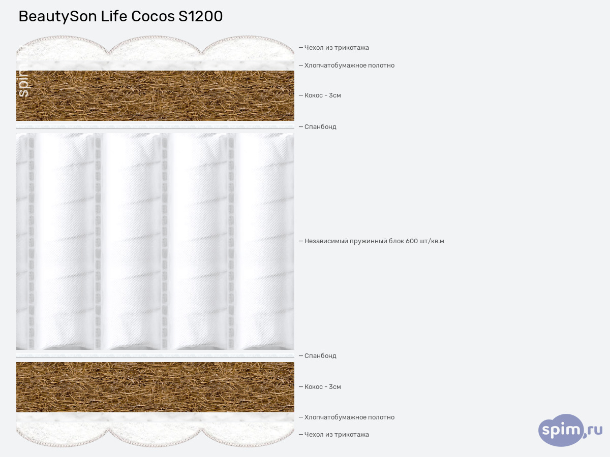 ����� ������� ������� BeautySon Cocos S1200 � �������