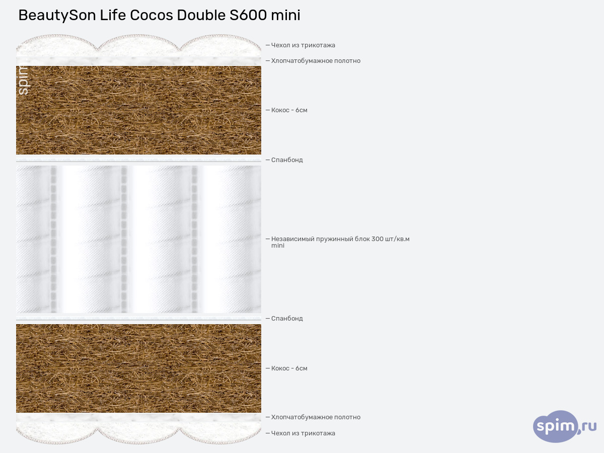 ����� ������� ������� BeautySon Cocos Double S600 mini � �������