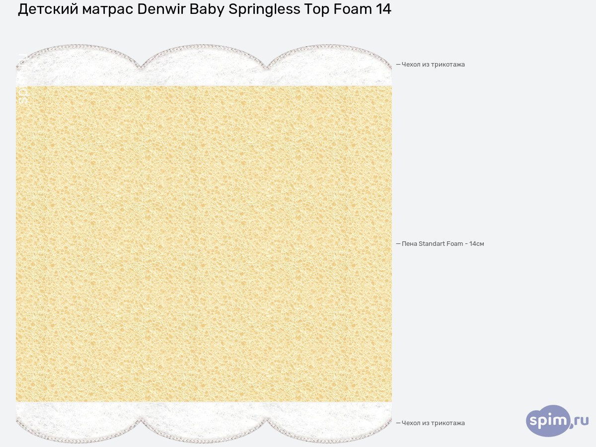 ����� ������� ������� Denwir Baby Springless Top Foam 14 � �������