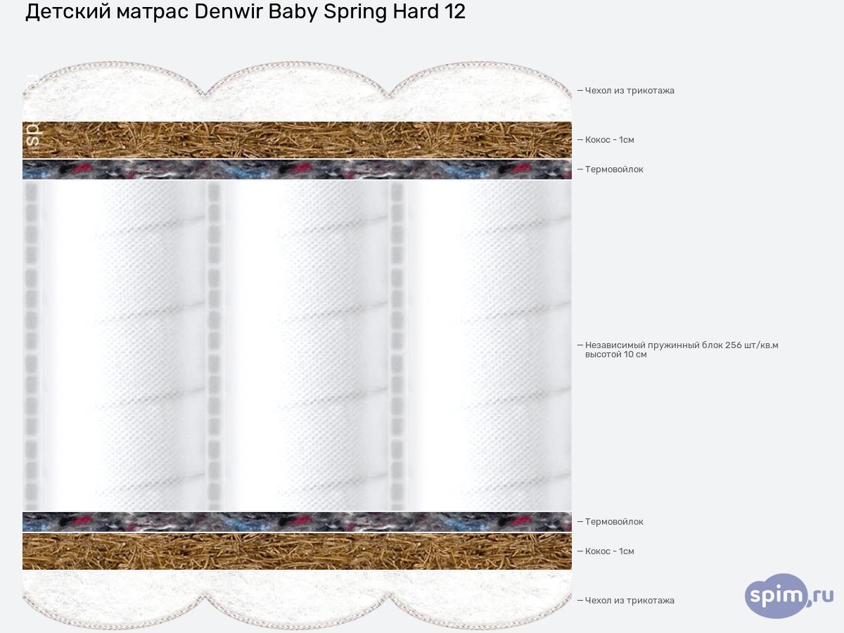 ����� ������� ������� Denwir Baby Spring Hard 12 � �������