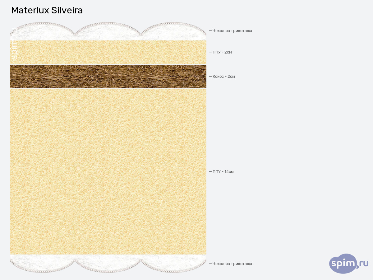 ����� ������� ������� Materlux Silveira � �������