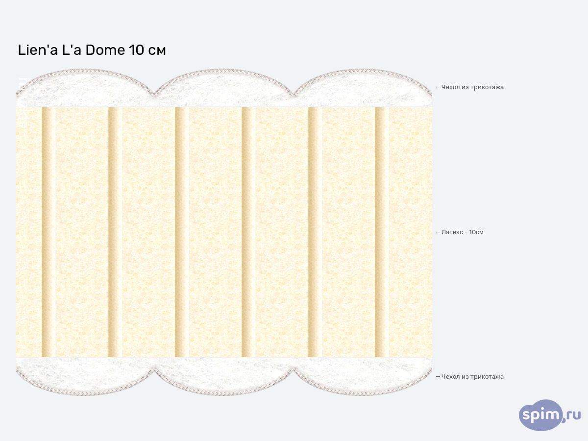 ����� ������� ������� Lien'a La Dome 10 �� � �������