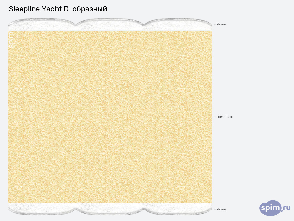 ����� ������� ������� Sleepline Yacht D-Shaped � �������