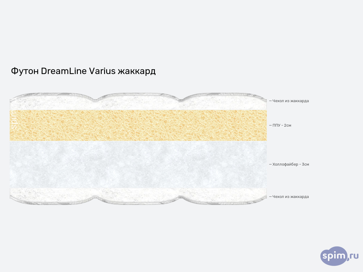 ����� ������� ������� DreamLine Varius ������� � �������