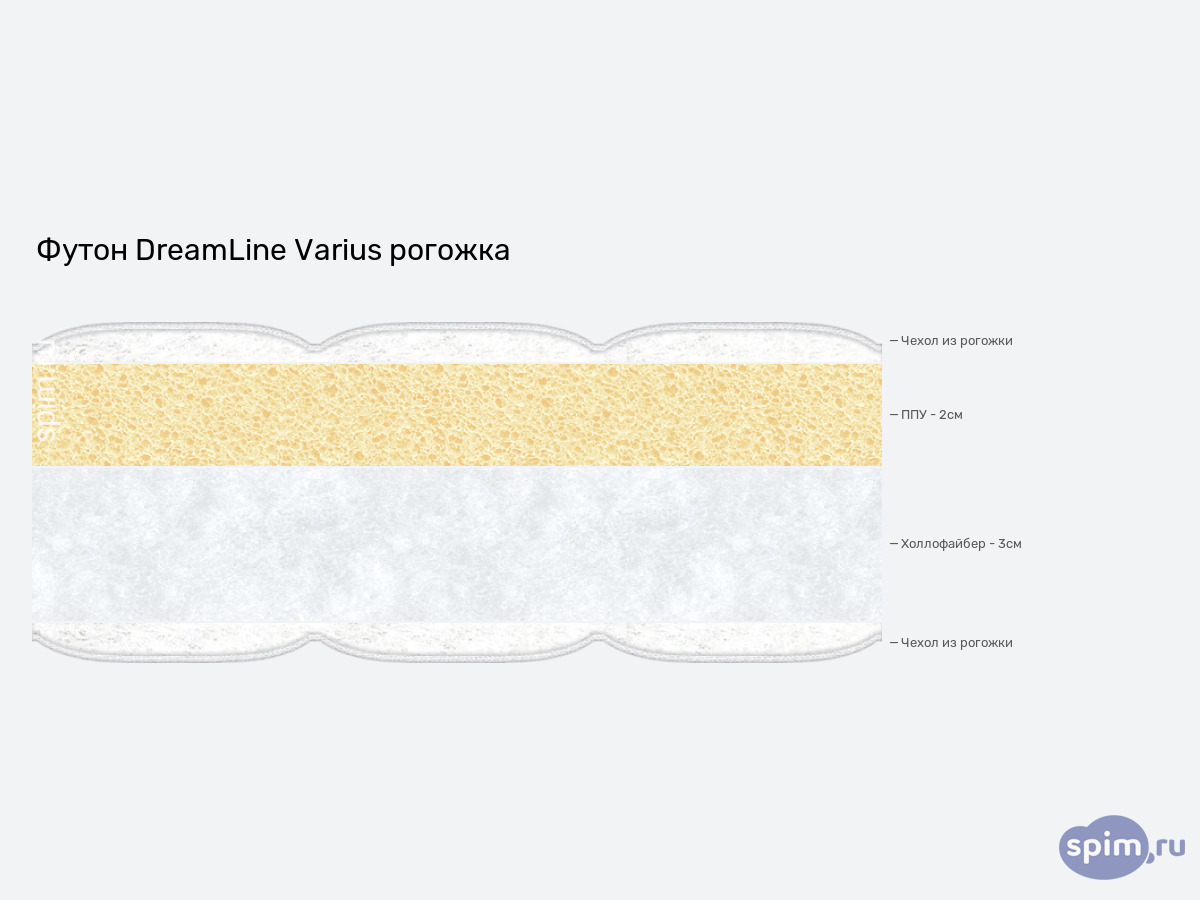 ����� ������� ������� DreamLine Varius ������� � �������