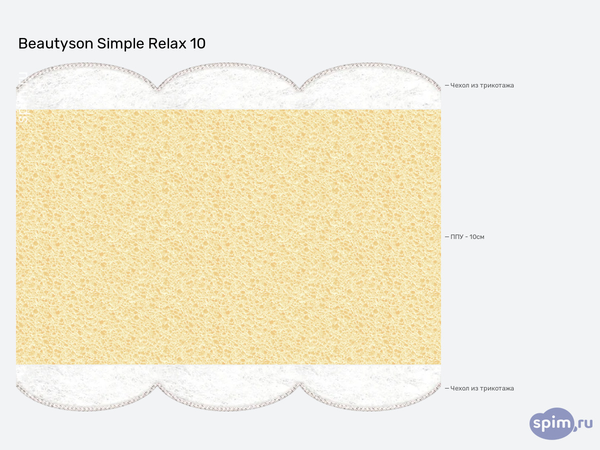 ����� ������� ������� BeautyRoll Simple Relax 10 � �������