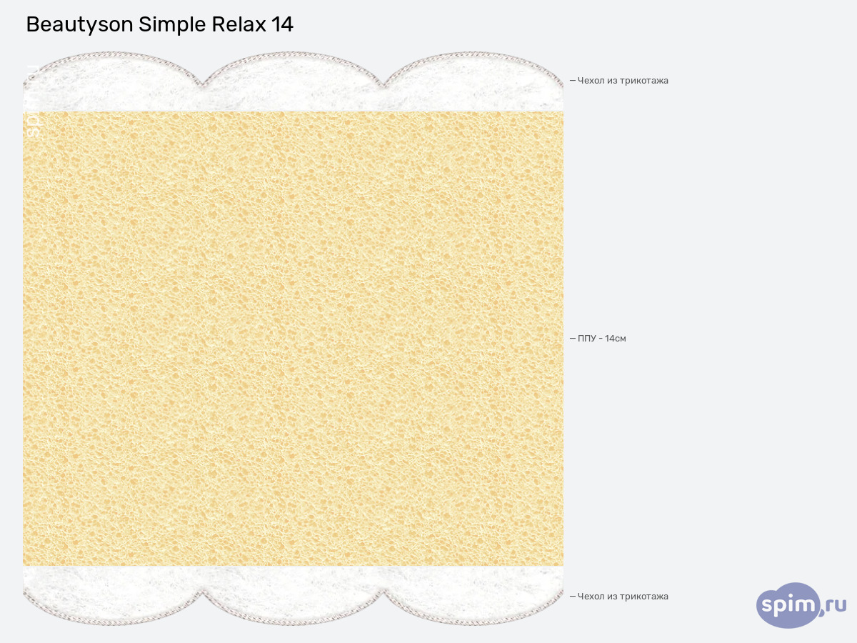 ����� ������� ������� BeautyRoll Simple Relax 14 � �������