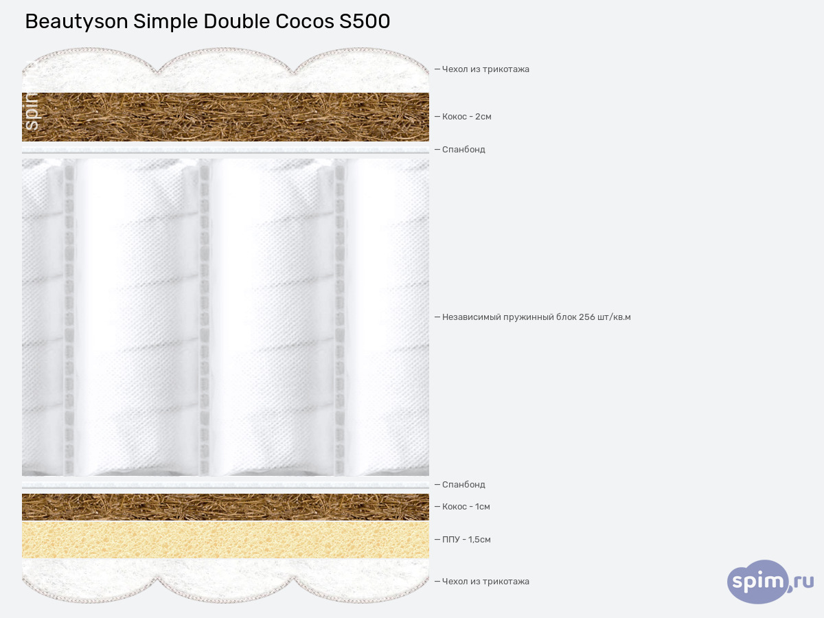 ����� ������� ������� BeautyRoll Simple Double Cocos S500 � �������
