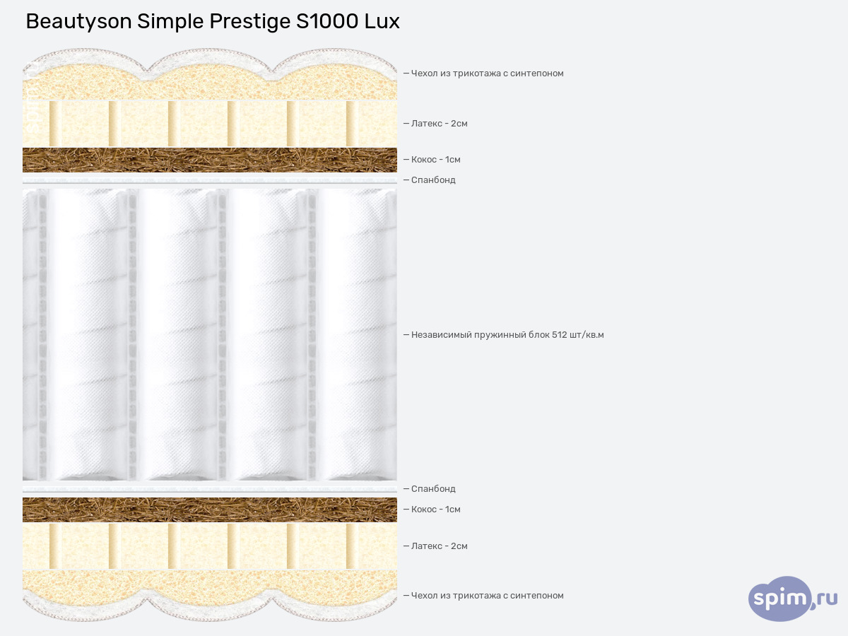����� ������� ������� BeautyRoll Simple Prestige S1000 Lux � �������