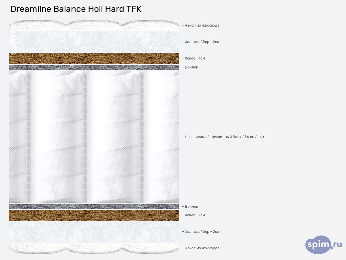����� ������� ������� DreamLine Balance Holl Hard TFK � �������