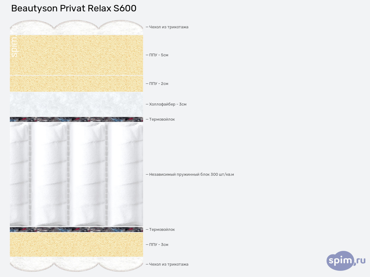 ����� ������� ������� BeautySon Privat Relax S600 � �������