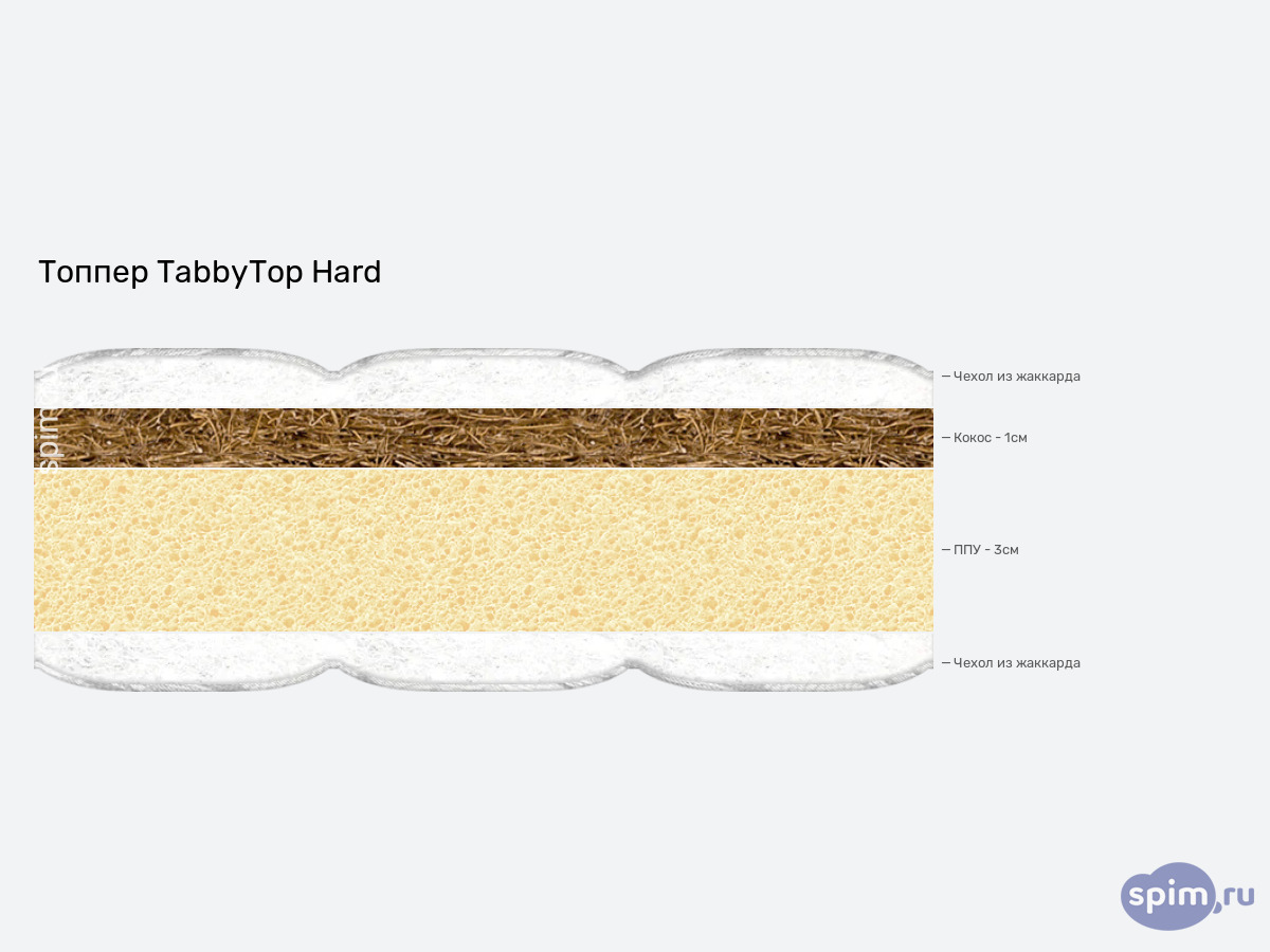 ����� ������� ������� Tabby TabbyTop Hard � �������