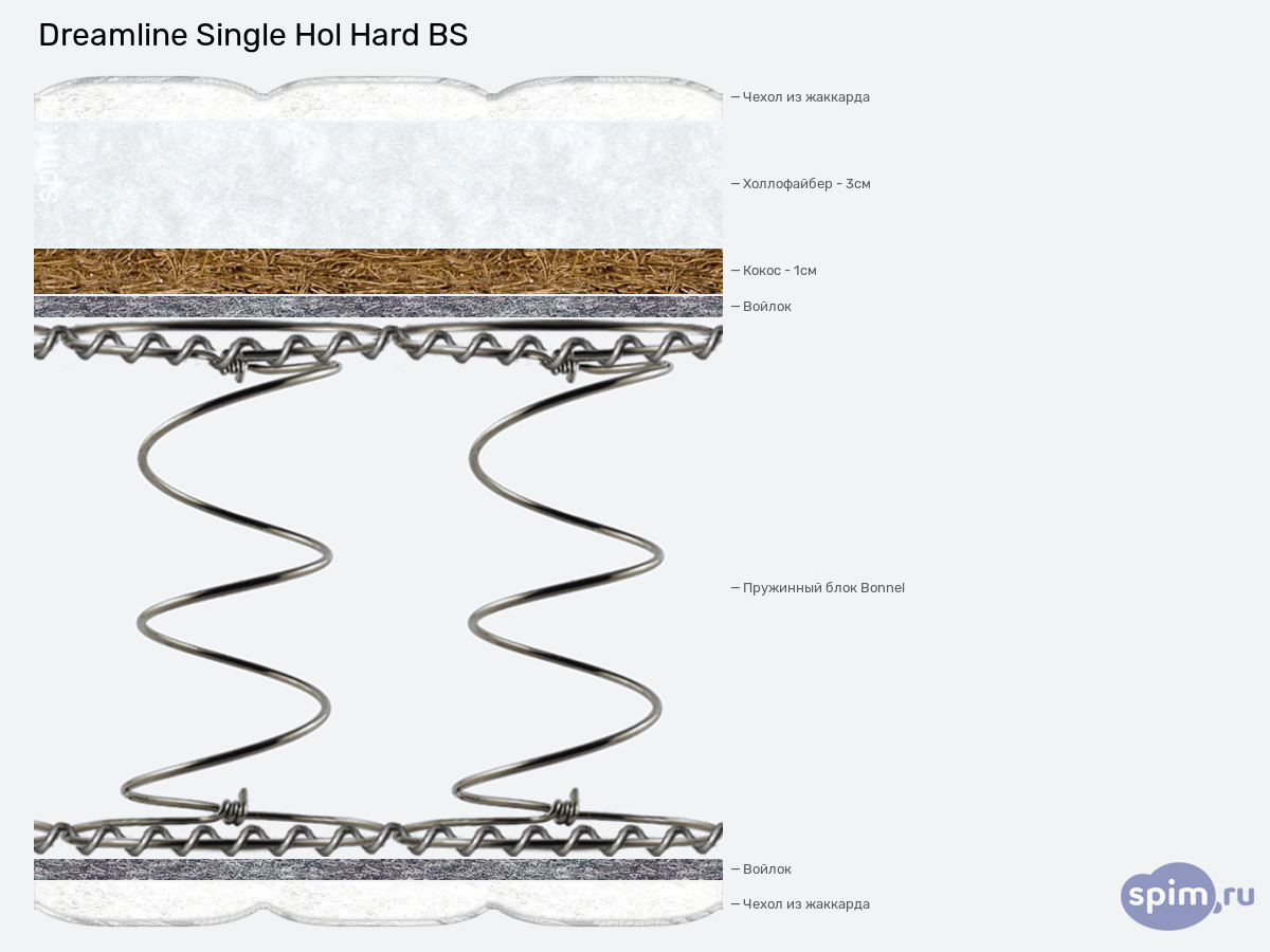 ����� ������� ������� DreamLine Single Hol Hard BS � �������
