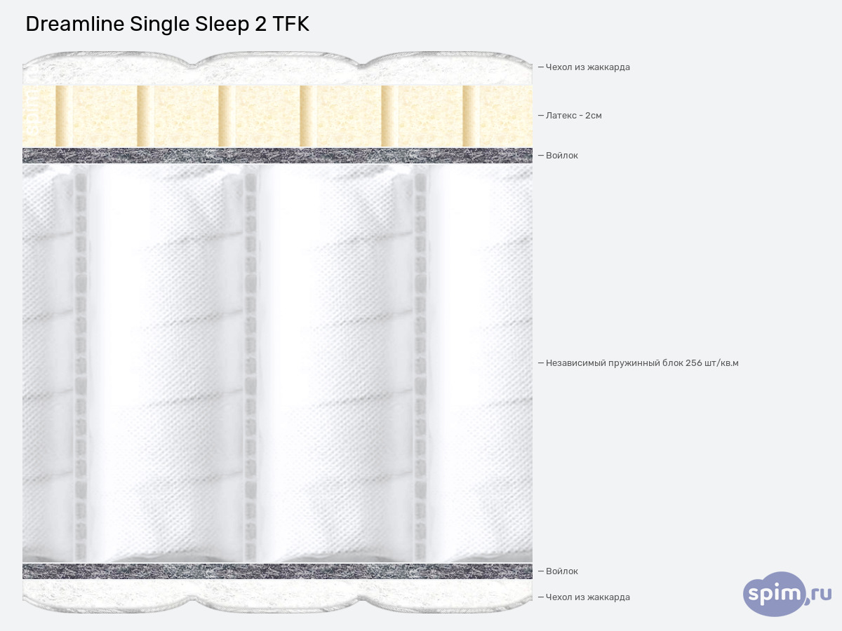 ����� ������� ������� DreamLine Single Sleep 2 TFK � �������