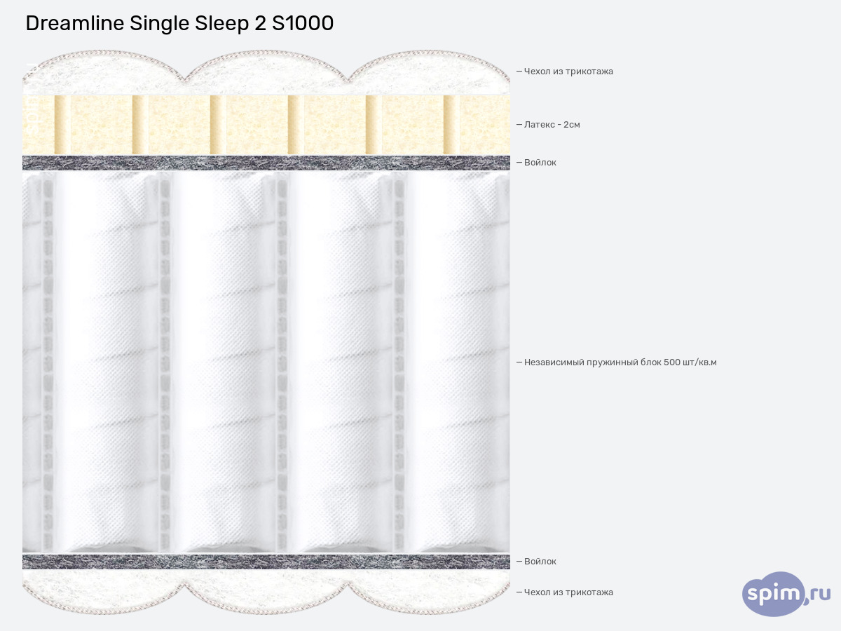 ����� ������� ������� DreamLine Single Sleep 2 S1000 � �������