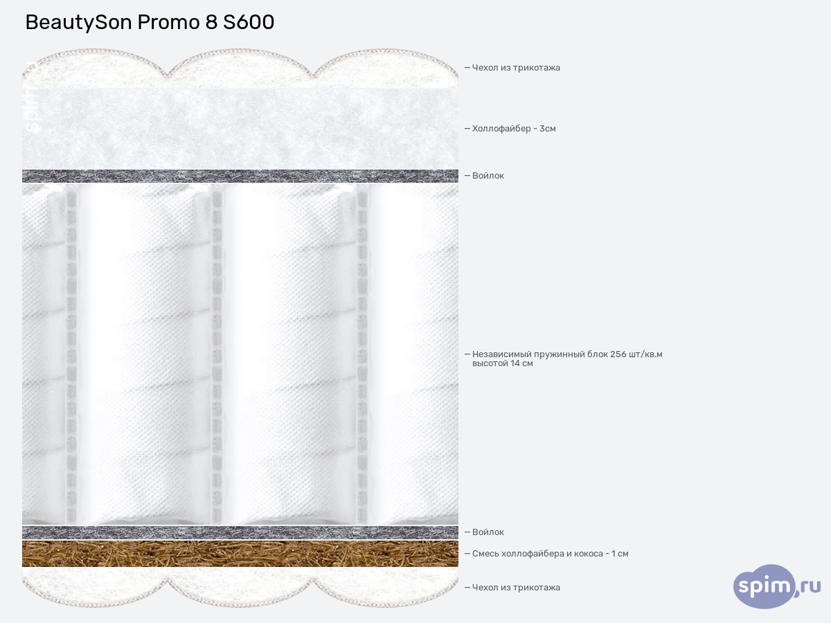 ����� ������� ������� BeautySon Promo 8 S600 � �������