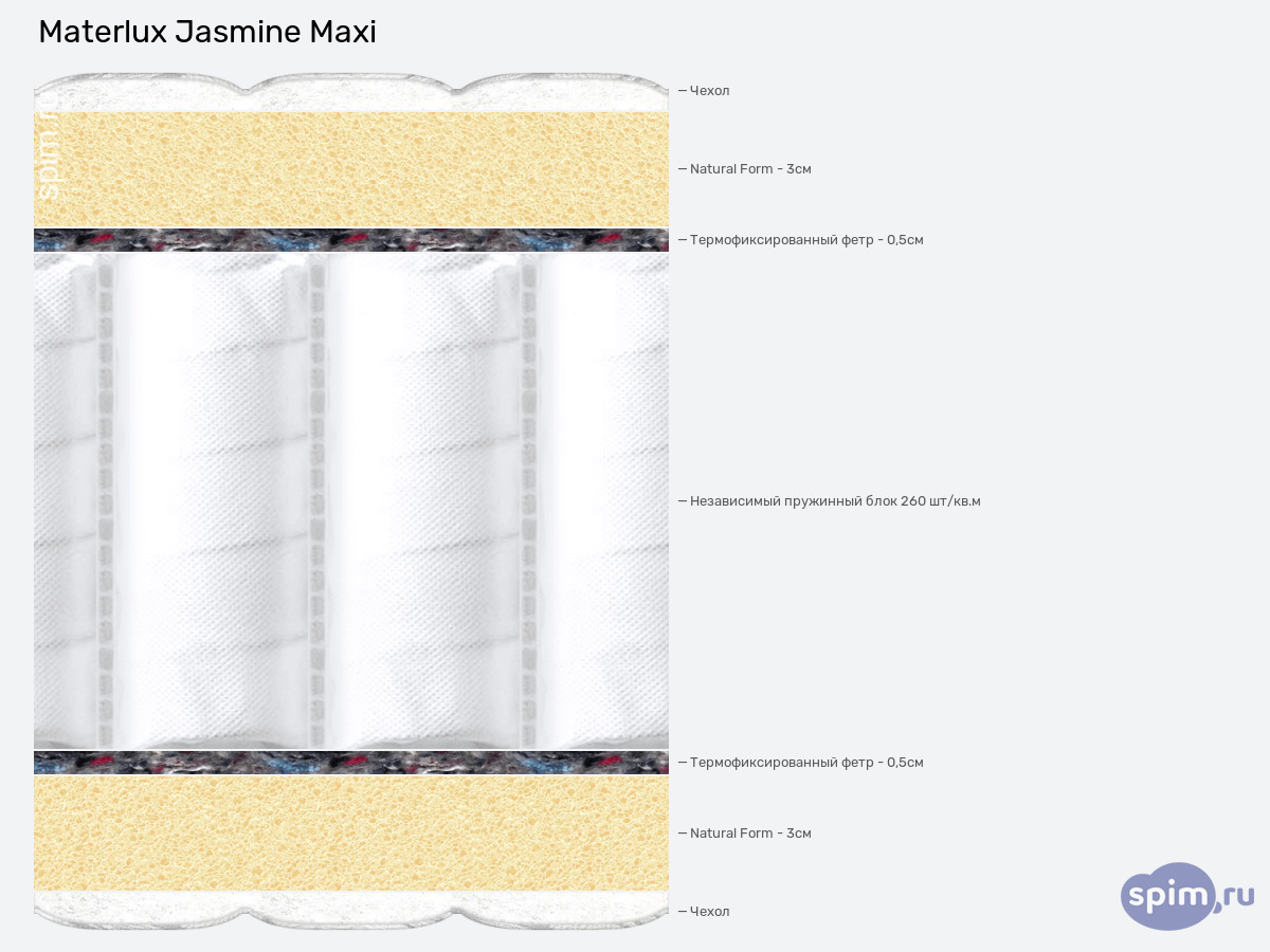 ����� ������� ������� Materlux Jasmine Maxi � �������