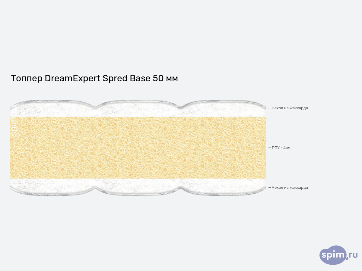 ����� ������� ������� DreamExpert Spred Base 50 �� � �������