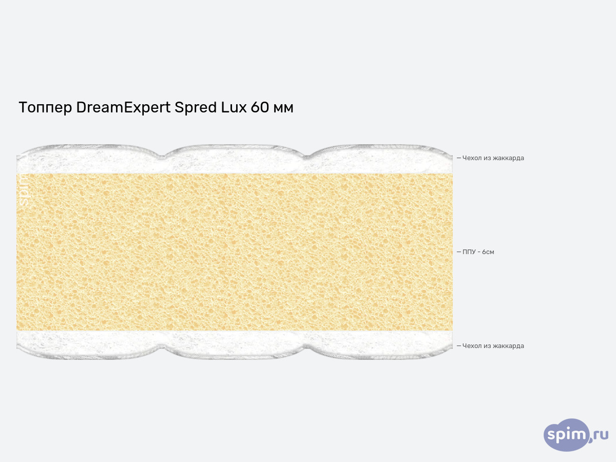 ����� ������� ������� DreamExpert Spred Lux 60 �� � �������
