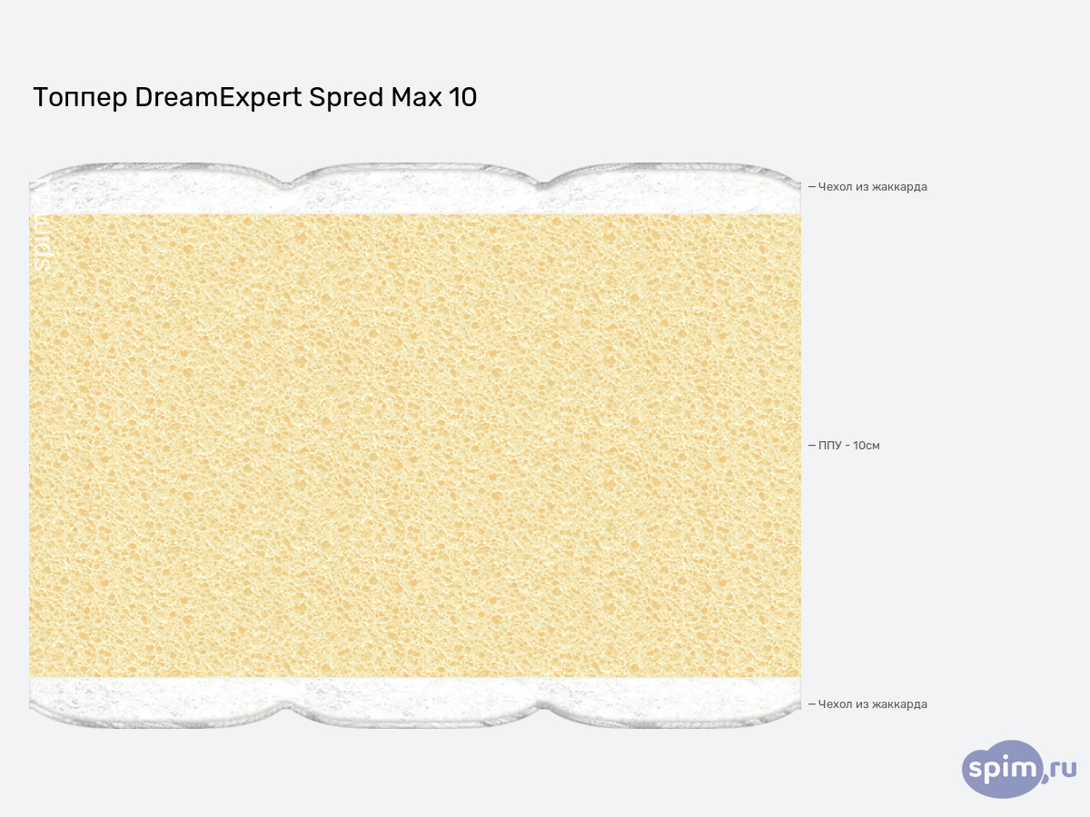 ����� ������� ������� DreamExpert Spred Max 10 � �������