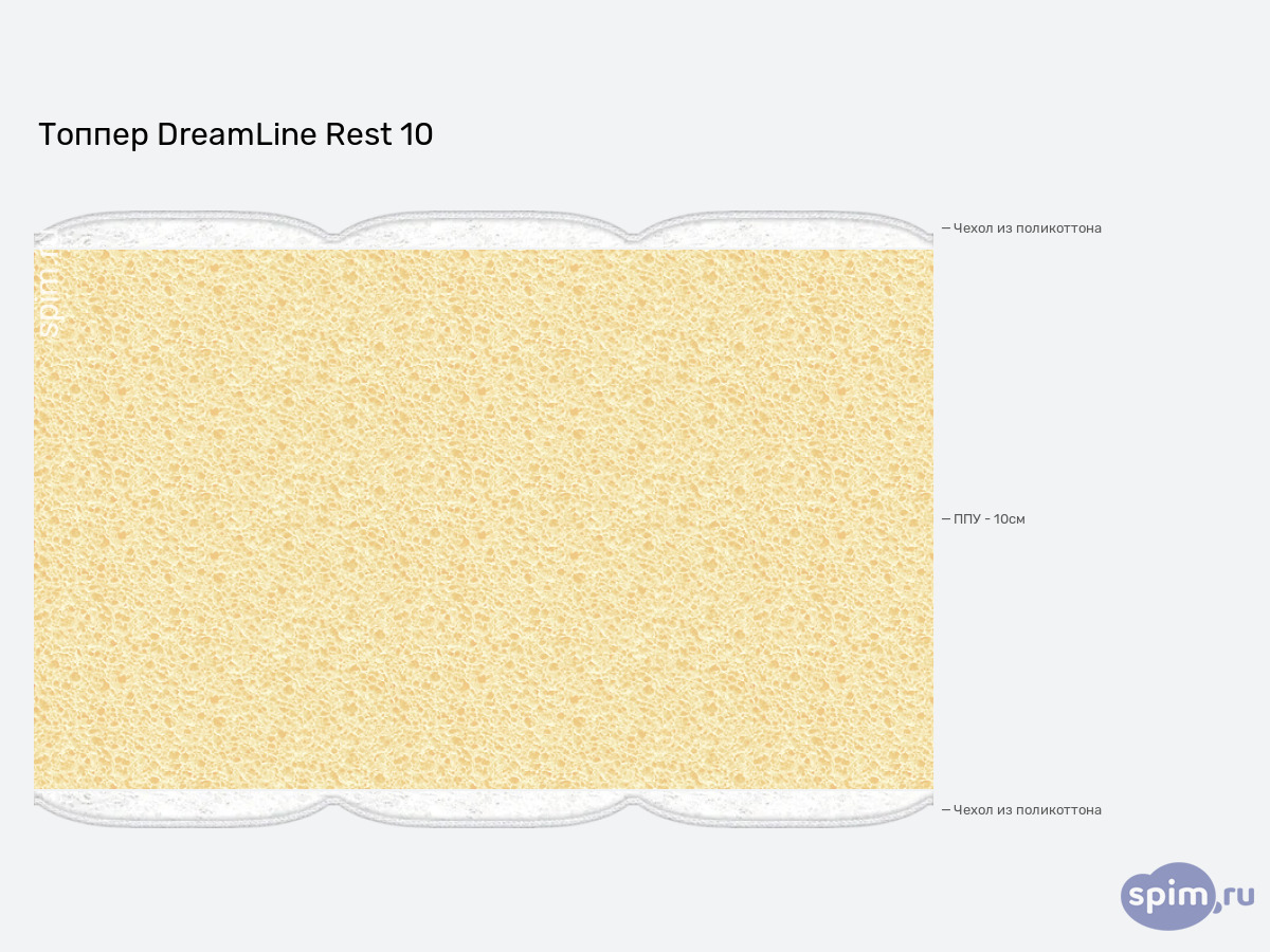 ����� ������� ������� DreamLine Rest 10 � �������