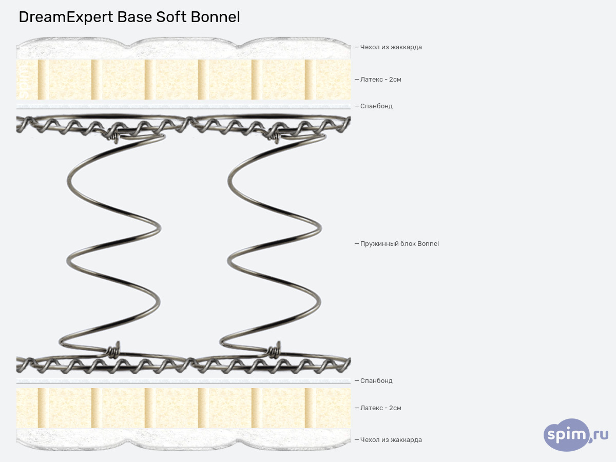 ����� ������� ������� DreamExpert Base Soft Bonnel � �������