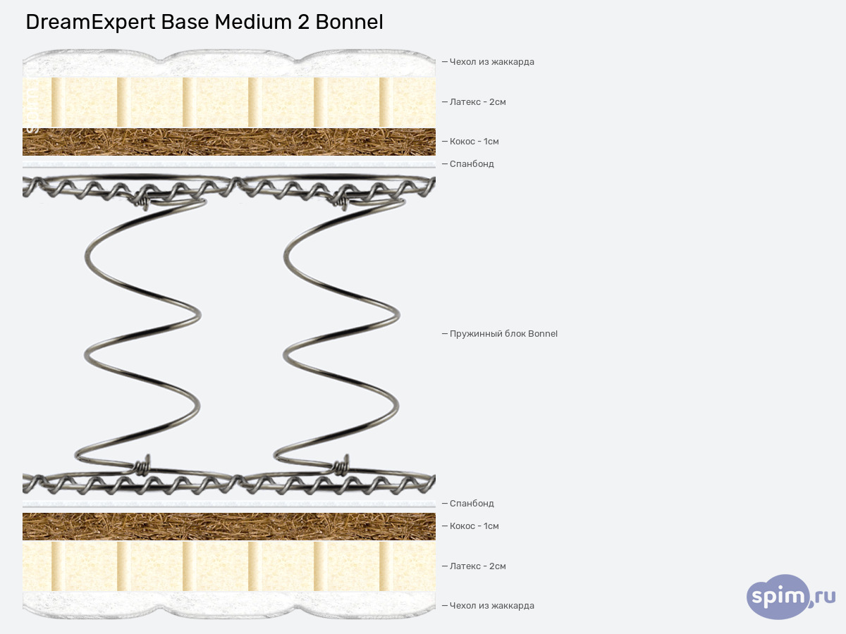 ����� ������� ������� DreamExpert Base Medium 2 Bonnel � �������