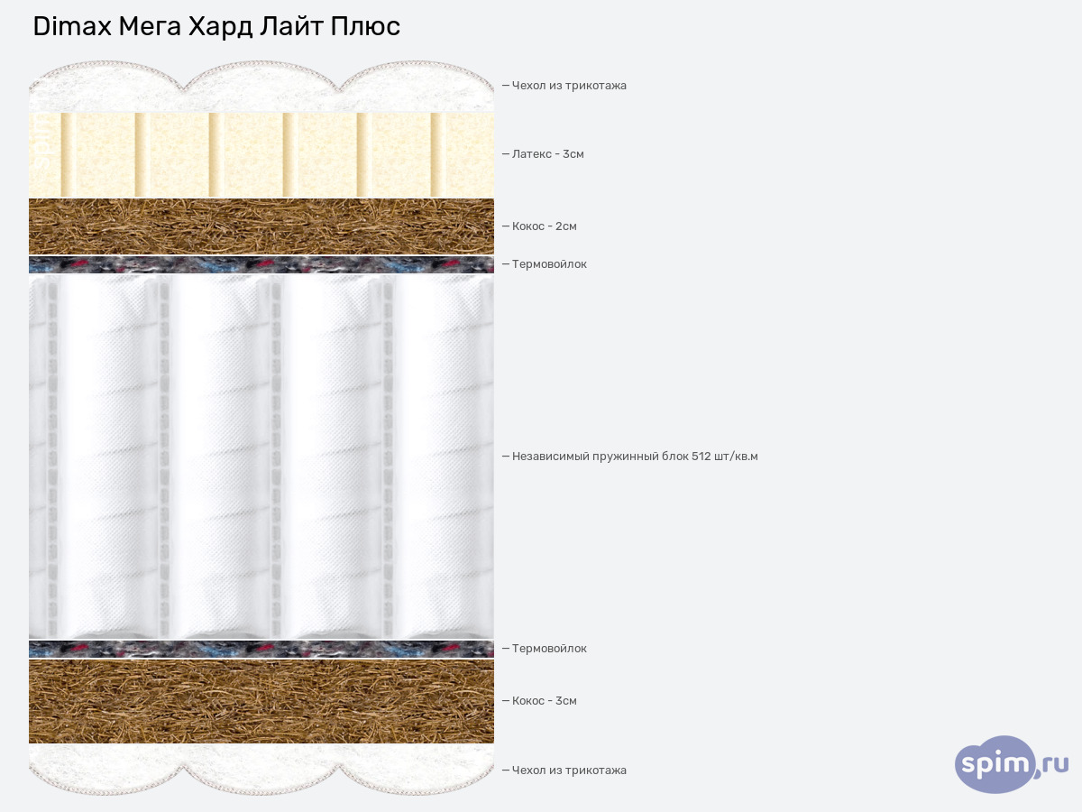 ����� ������� ������� Dimax ���� ���� ���� ���� � �������