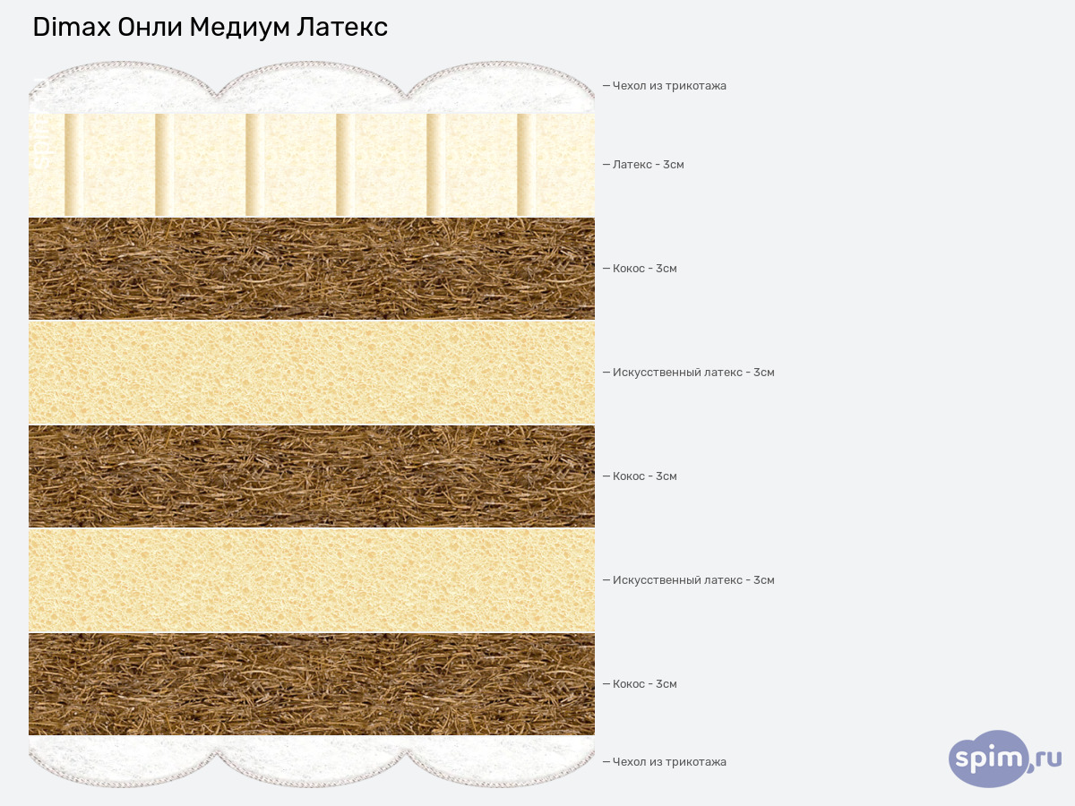 ����� ������� ������� Dimax ���� ������ ������ � �������