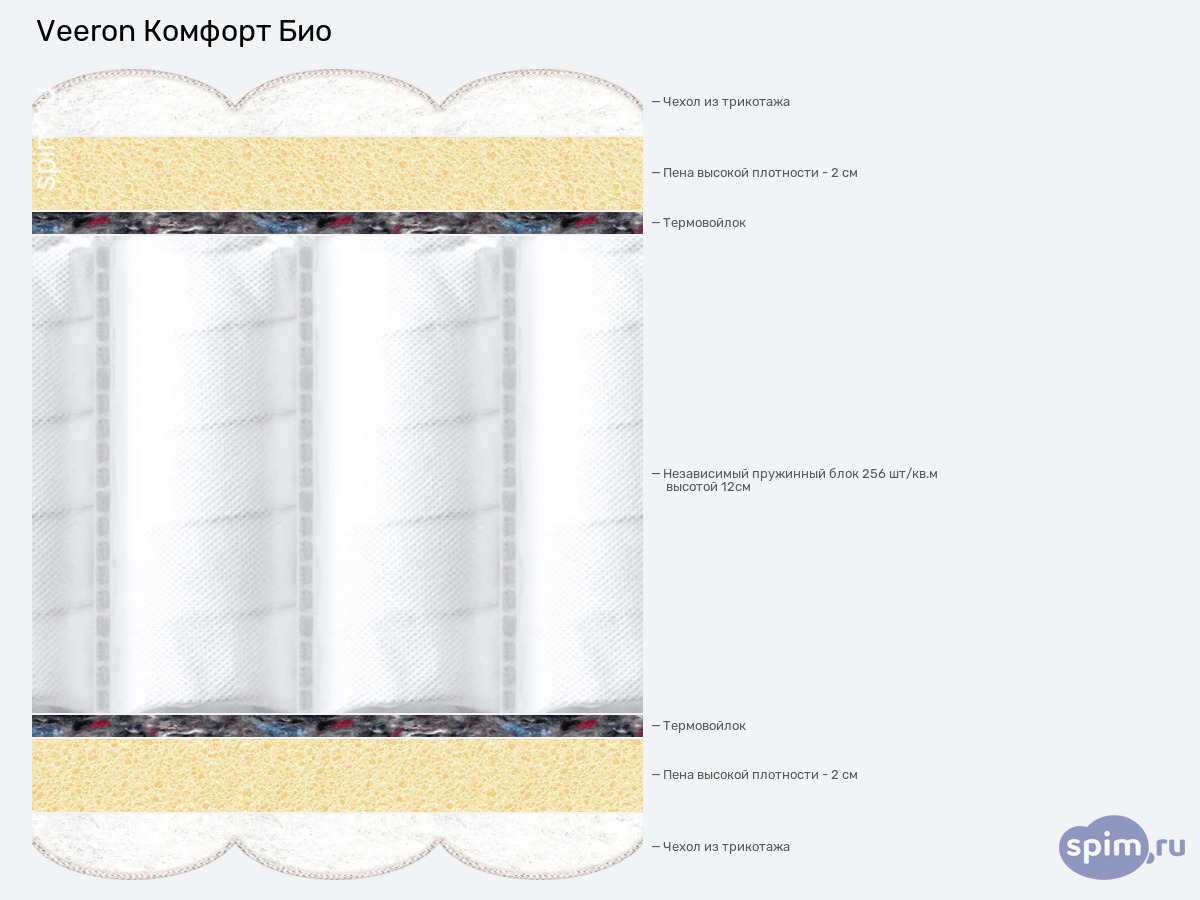 ����� ������� ������� Consul ������� ��� � �������