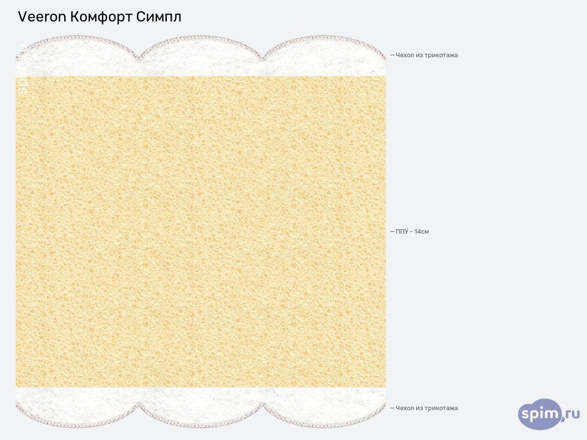 ����� ������� ������� Consul ������� ����� � �������